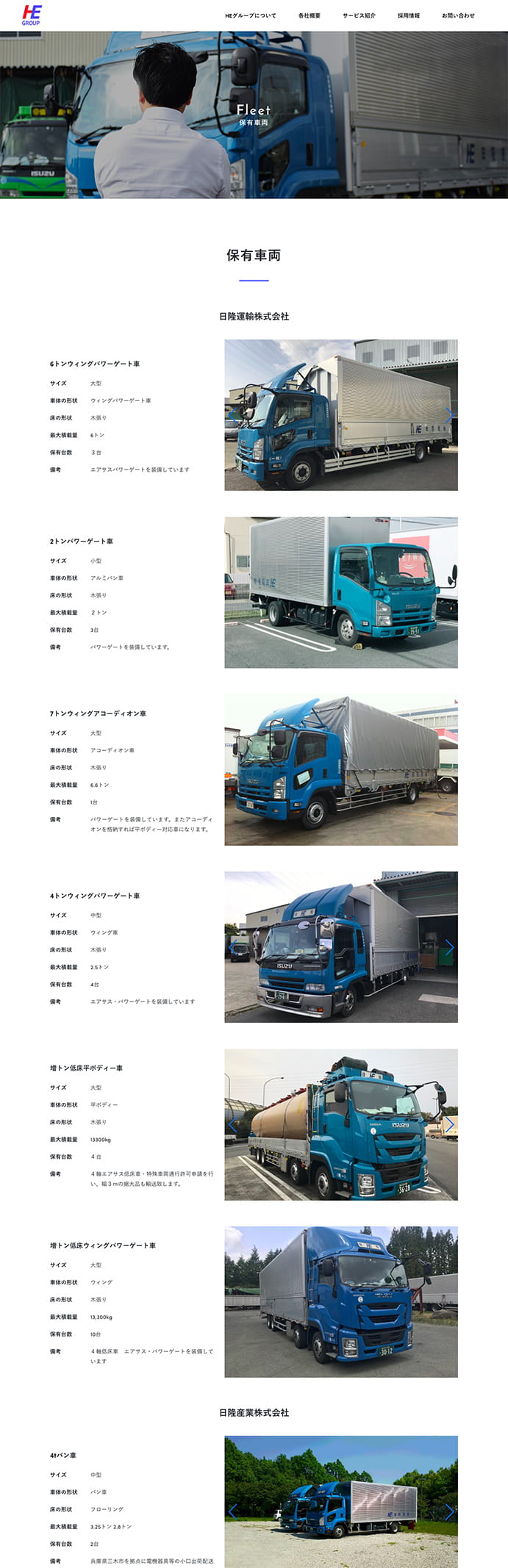 works